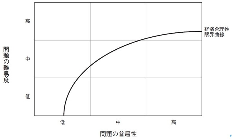 1667969460694-Y7utKc7Z3sトリミング後