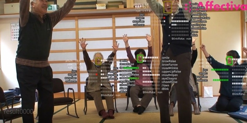 感情をデータ分析