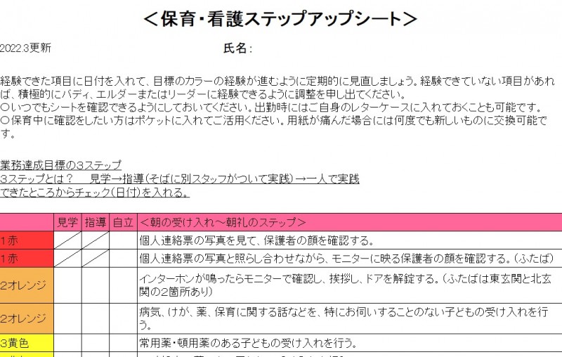 ステップアップシート差し替え