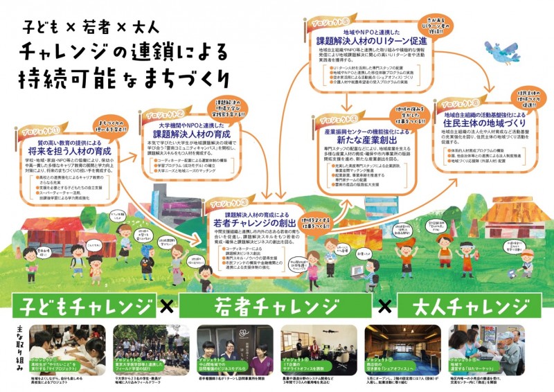 10bf5338-2e6d-49cb-8eee-01741ec63f85