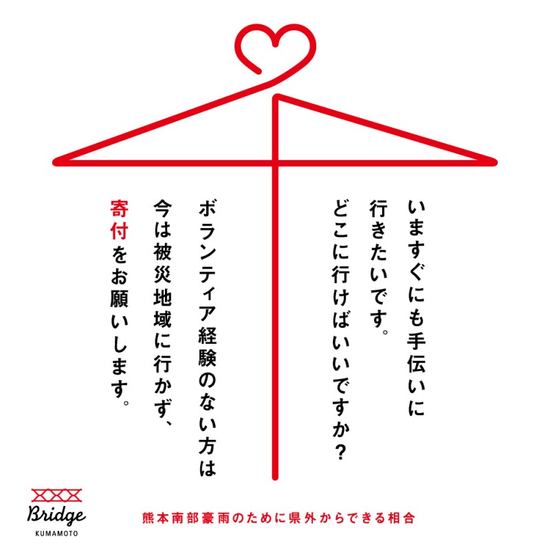 BRIDGE KUMAMOTOが県外に向けて発信した情報例（その2）