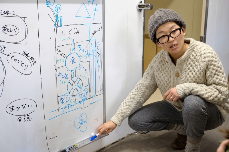 まさに今形にしようとしている組織図のラフを見せていただいた