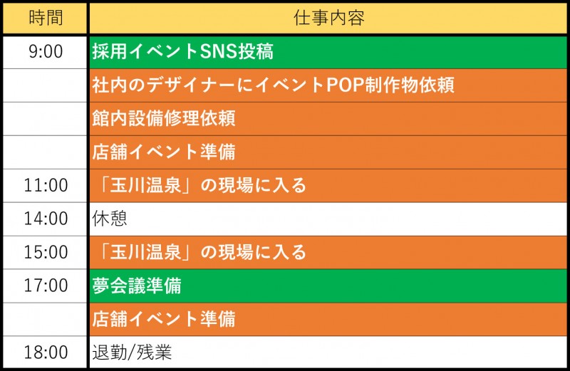タイムスケジュール-1