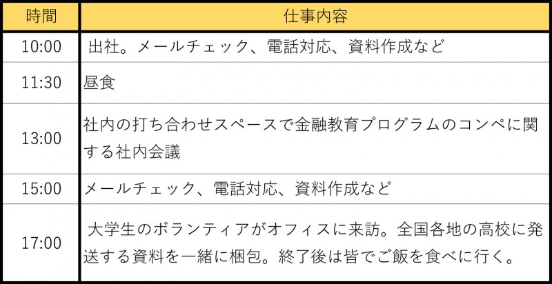 タイムスケジュール-1