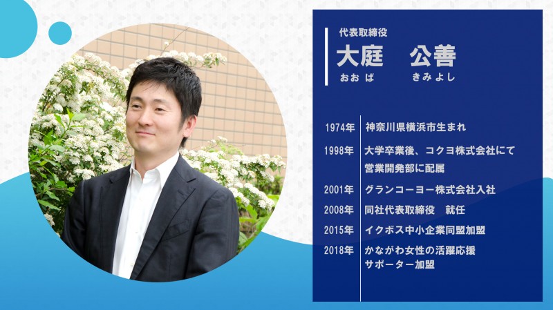 大庭様プロフィール