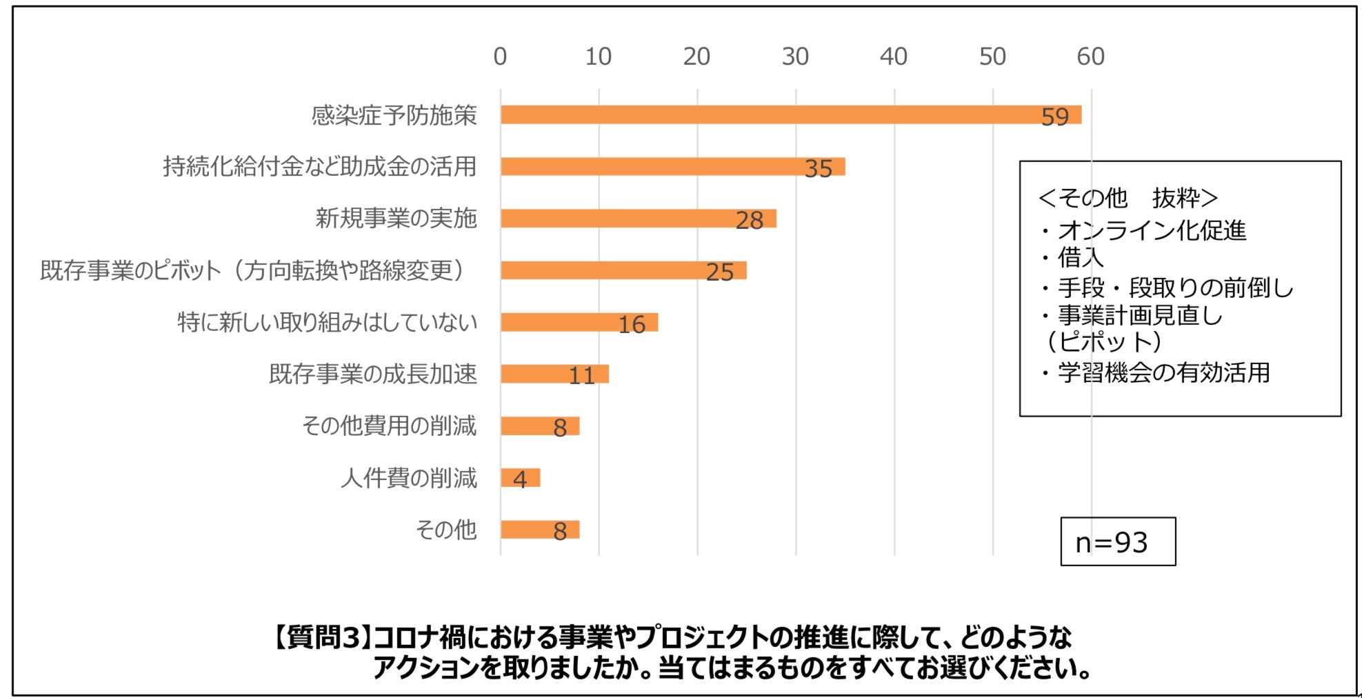 繧ケ繧ッ繝ェ繝シ繝ウ繧キ繝ァ繝・ヨ 2020-11-11 13.21.56