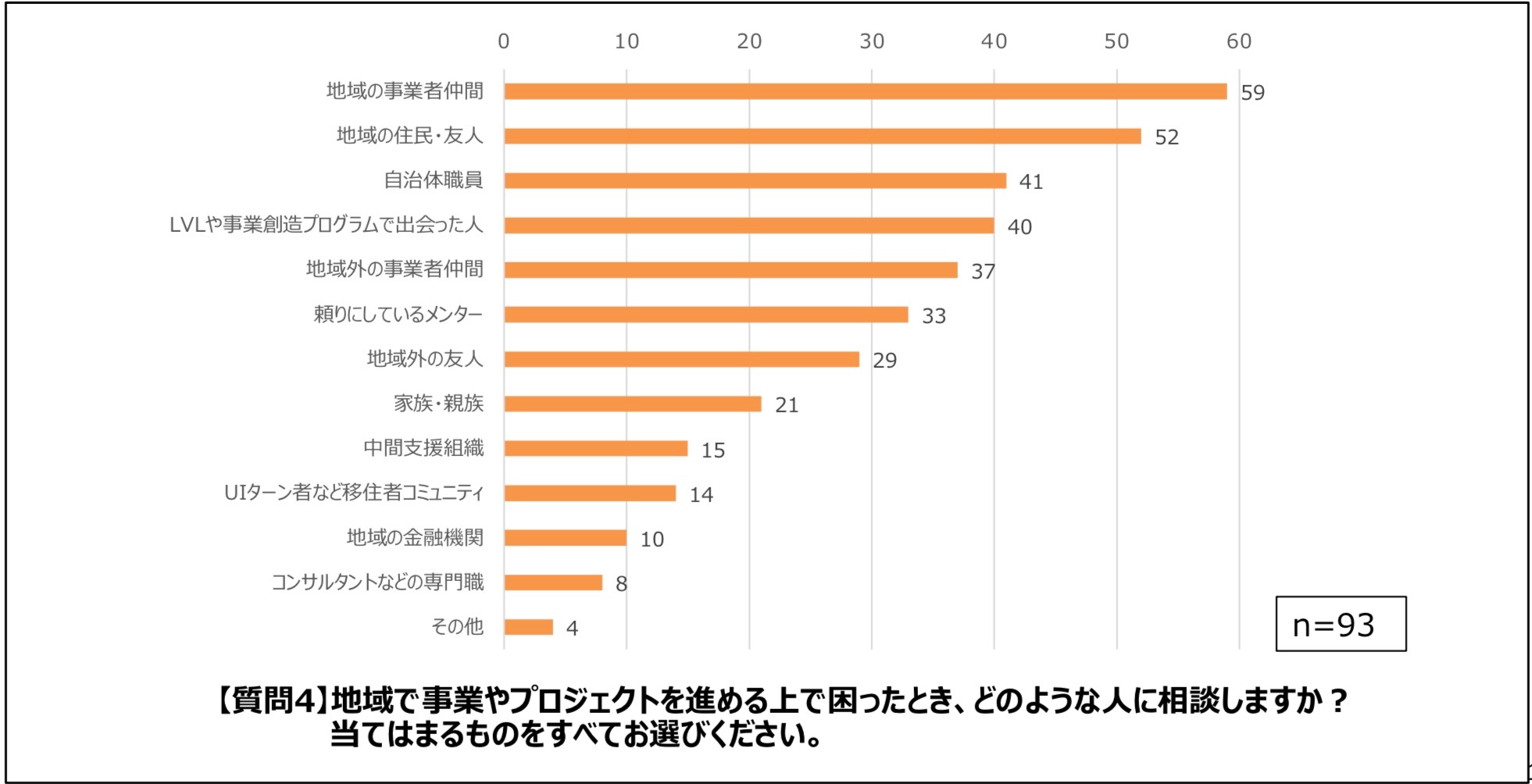 繧ケ繧ッ繝ェ繝シ繝ウ繧キ繝ァ繝・ヨ 2020-11-11 13.22.17
