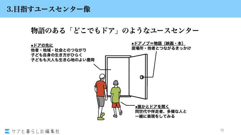スクリーンショット 2023-12-12 15.29.48