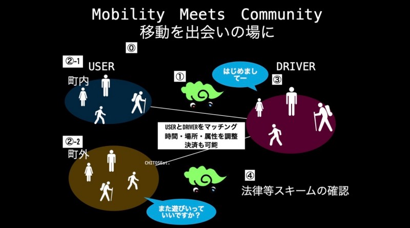 繧ケ繧ッ繝ェ繝シ繝ウ繧キ繝ァ繝・ヨ 2020-10-01 13.45.31