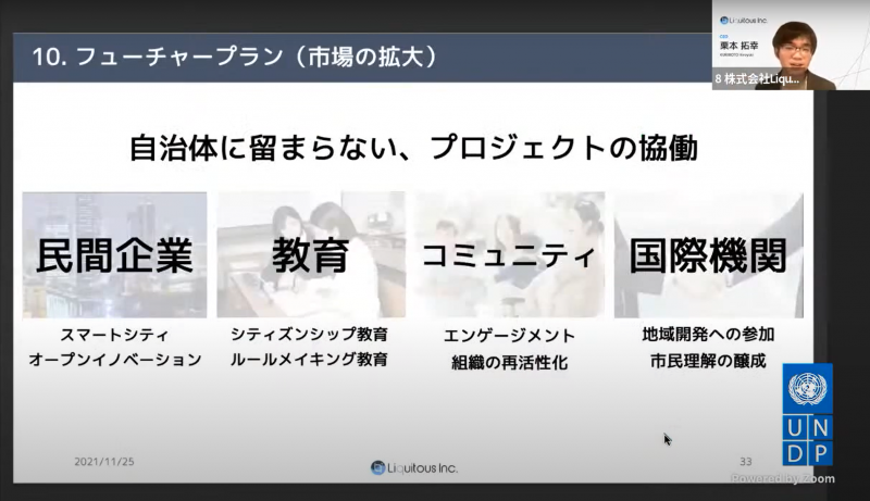 栗本さんプレゼンの様子