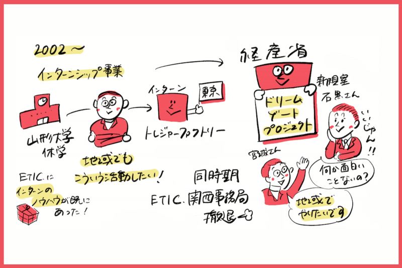 30anniversary_dialogue_vol3-img03