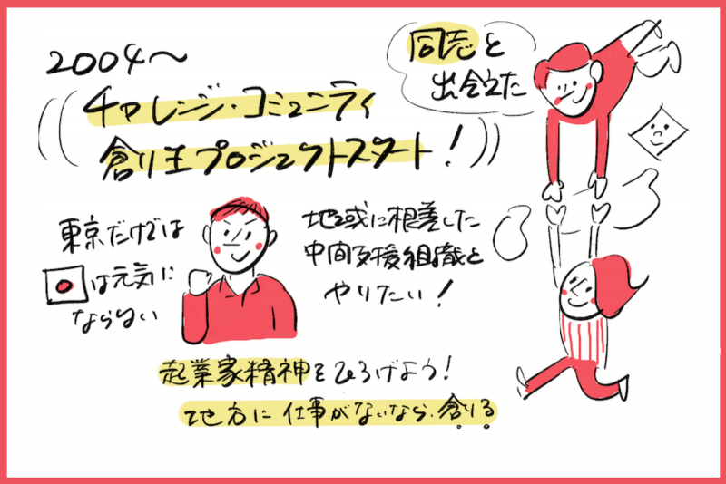 30anniversary_dialogue_vol3-img04