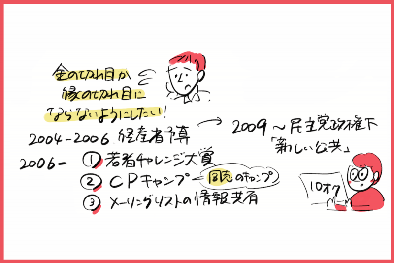 30anniversary_dialogue_vol3-img06