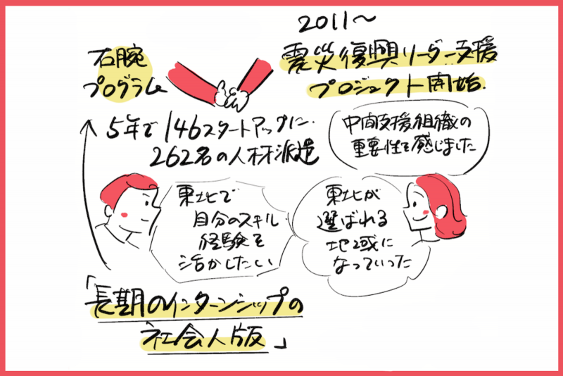 30anniversary_dialogue_vol3-img07