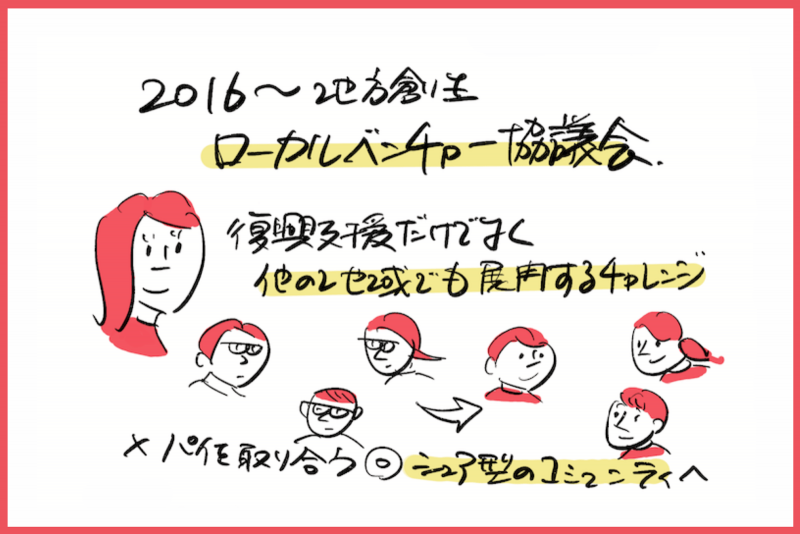 30anniversary_dialogue_vol3-img09