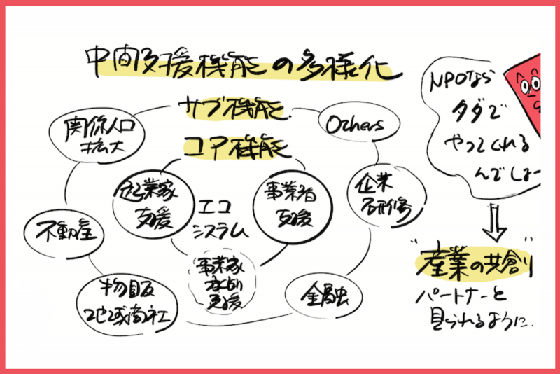 30anniversary_dialogue_vol3-img10