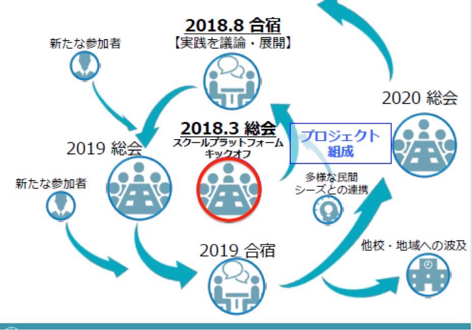 33186793_10213492230235056_550510856253734912_n