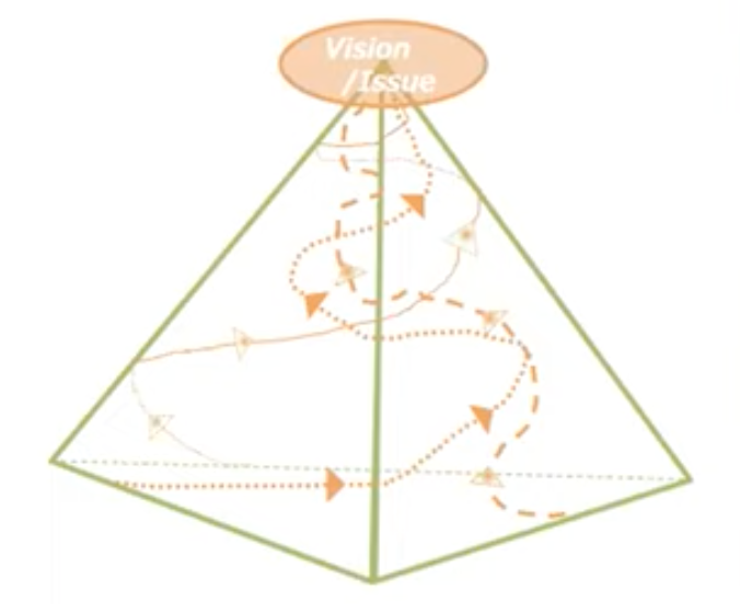スクリーンショット 2021-12-07 10.20.45