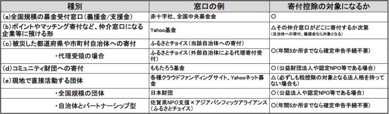 スクリーンショット 0030-07-13 11.28.52