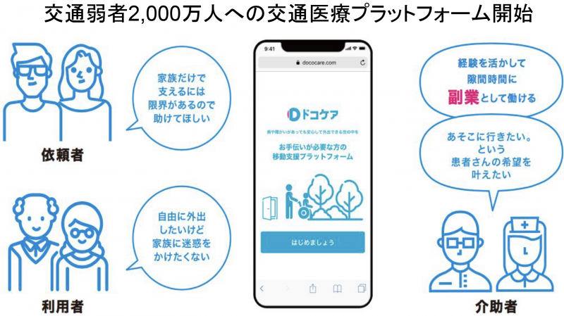 20枚目(ケアプロ)