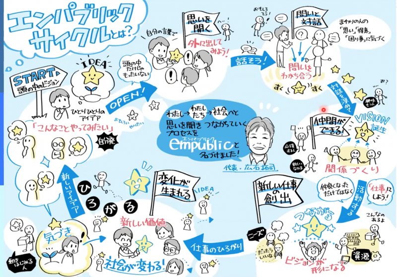 1_スクリーンショット 2021-11-10 16.19.01