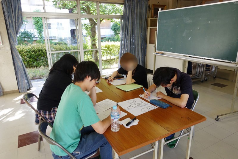 就職サポートプログラム グループワークでお互いの長所短所を見つけ合う