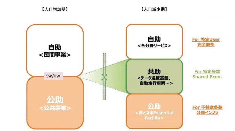 村上1(トリミング)