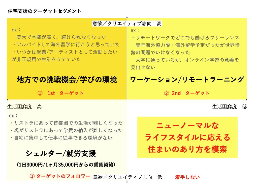 25枚目(巻組) ★差し替え画像