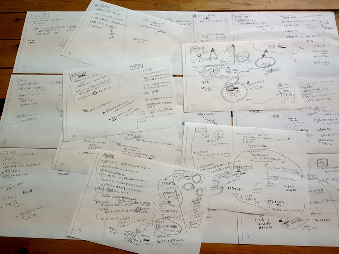 メンバーのアウトプット