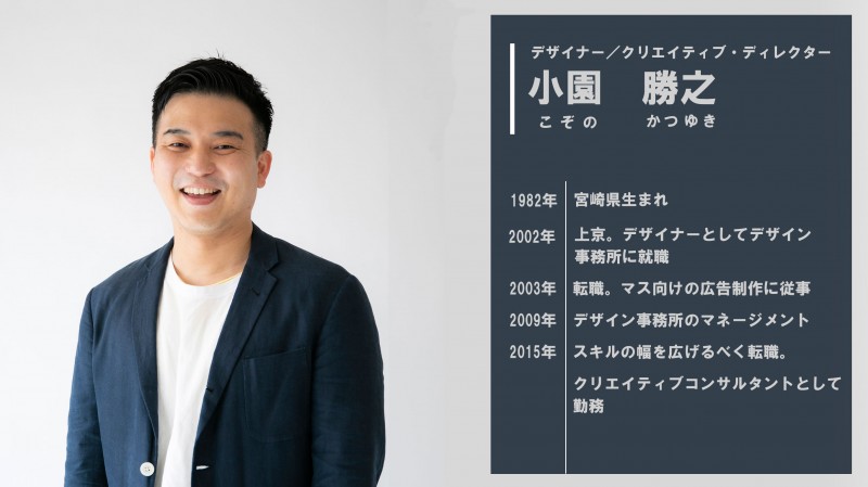 【3】小園様プロフィール