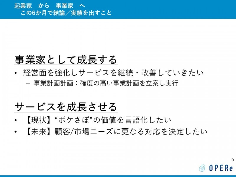 VHA2022.7分プレゼン_澤田優香株式会社OPERe_差し替え