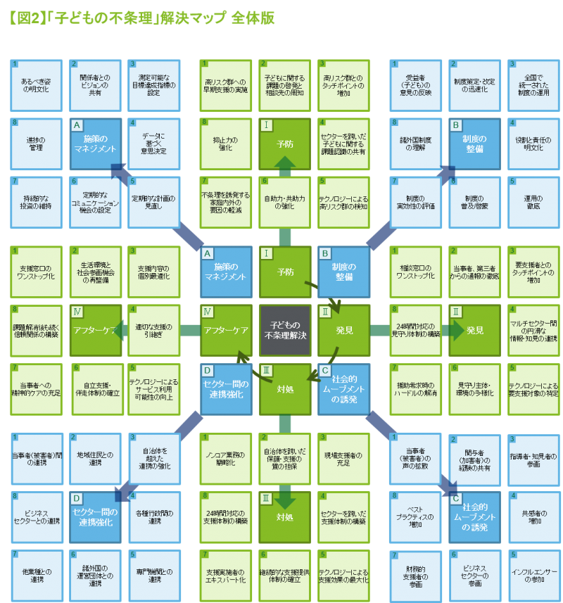 隗｣豎ｺ繝槭ャ繝怜・菴鍋沿