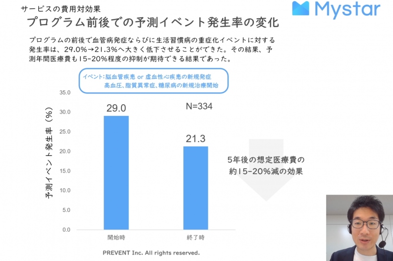 2-3_スクリーンショット 2021-10-28 18.33.58