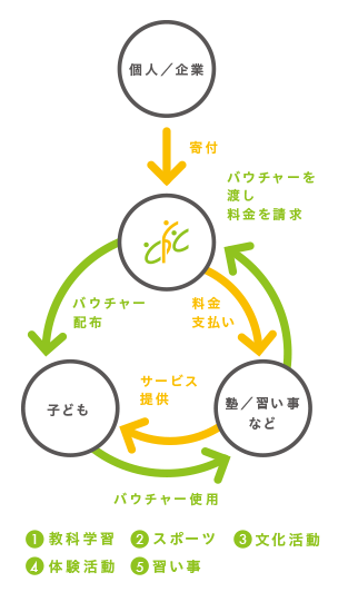 5d0850c3a1807e59bd0a7263f24aec9f