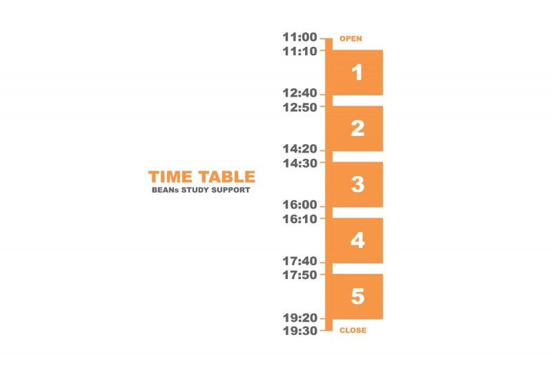 アップシードビーンズ様