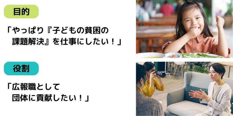 ②目的:「やっぱり『子どもの貧困の課題解決』を仕事にしたい!」 役割:「広報職として団体に貢献したい」 (1)