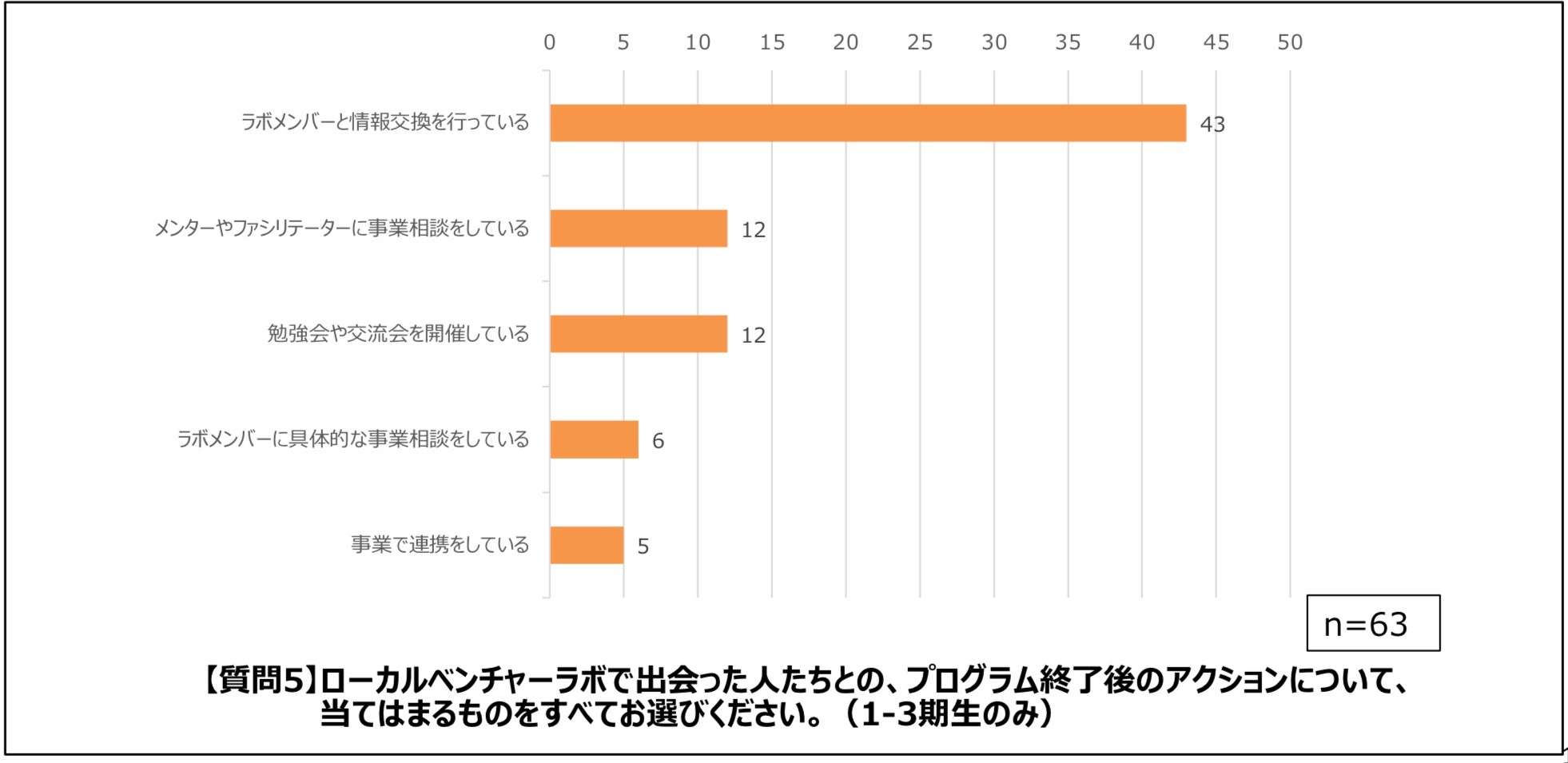 繧ケ繧ッ繝ェ繝シ繝ウ繧キ繝ァ繝・ヨ 2020-11-11 13.22.29