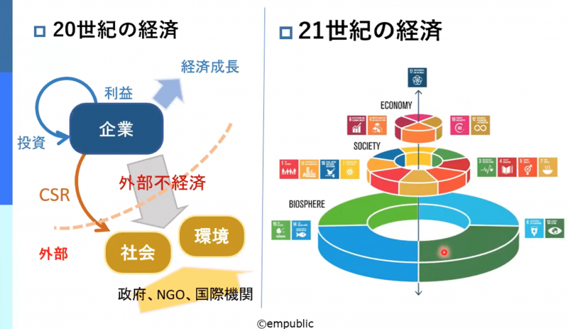 3_スクリーンショット 2021-11-10 16.21.43