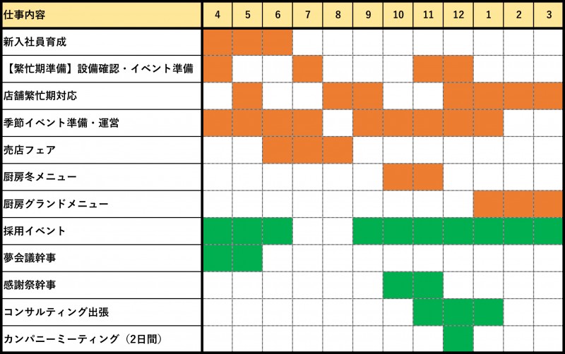年間スケジュールJ