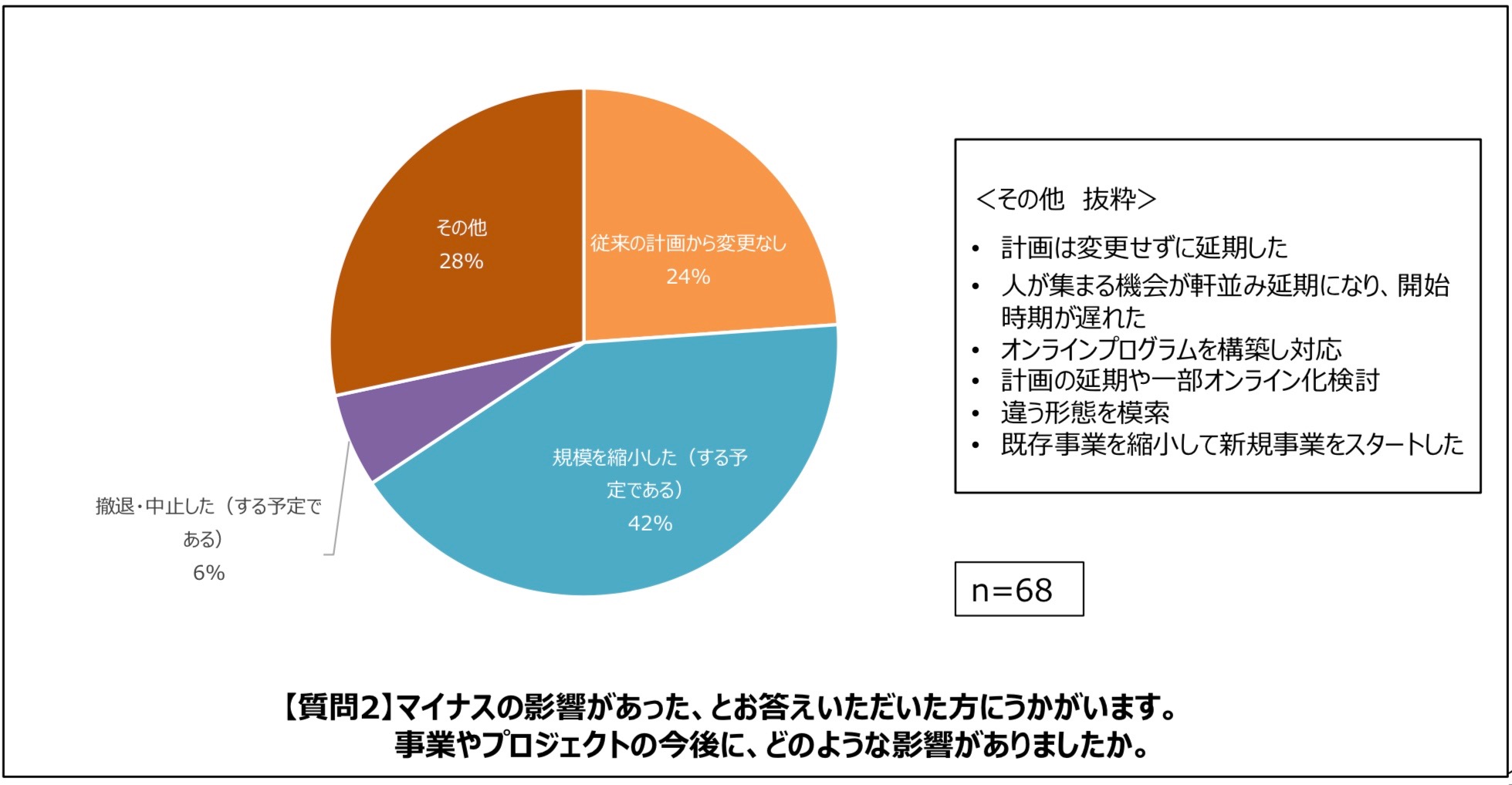 繧ケ繧ッ繝ェ繝シ繝ウ繧キ繝ァ繝・ヨ 2020-11-11 13.21.45