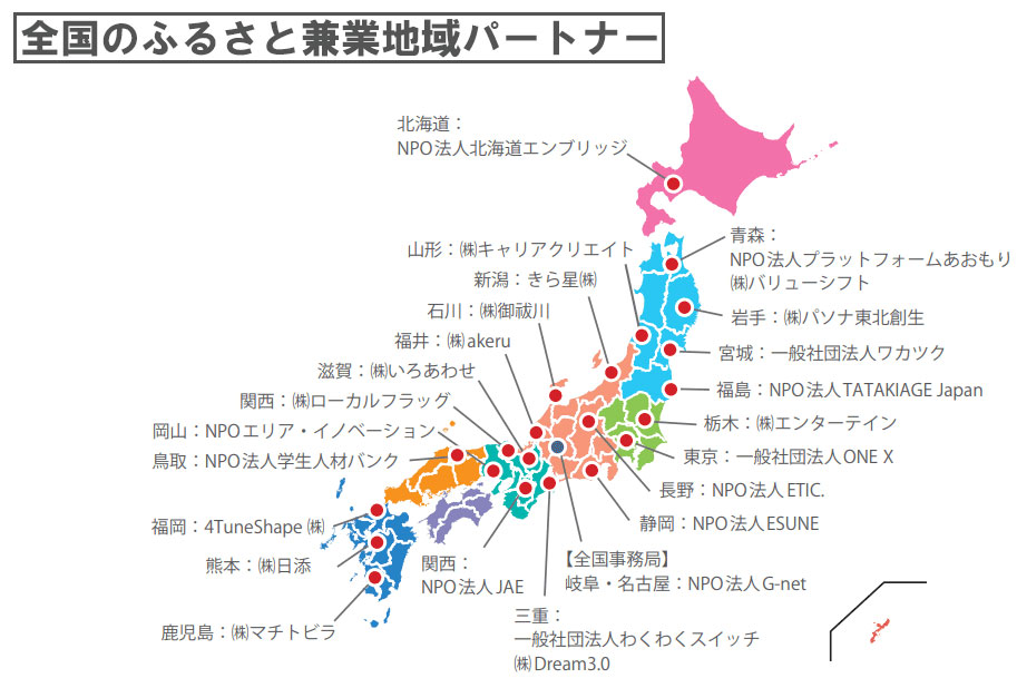 全国のふるさと兼業地域パートナー(2020年度アニュアルレポートより)