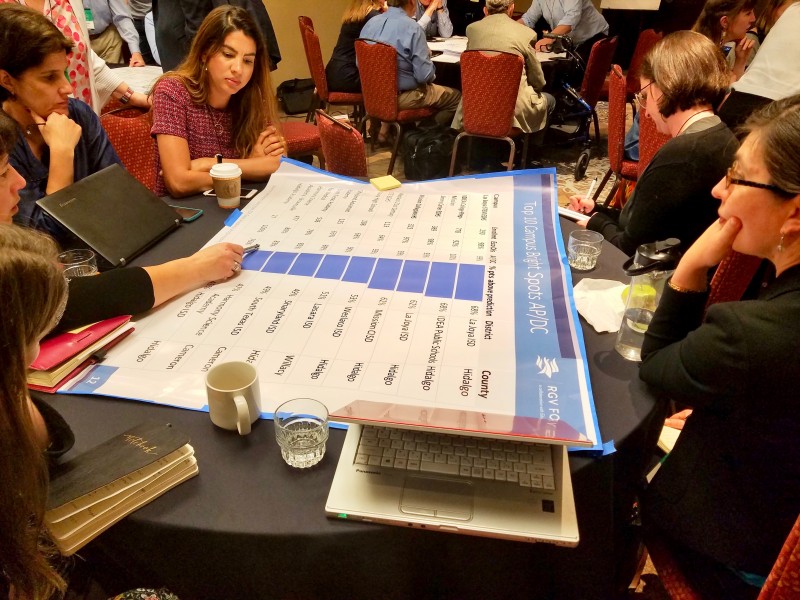 米国でのカンファレンスの一コマ。異なるセクターの当事者がデータに基づいた課題の共通理解をつくる方法について、テキサス州のある教育改革プロジェクトチームが知見を共有。