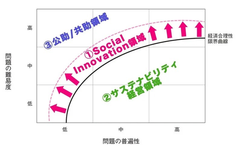 1668336317479-2Y4pVyuM61トリミング後