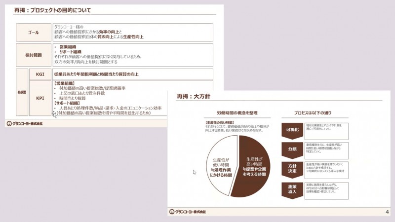 プレゼン資料の一部