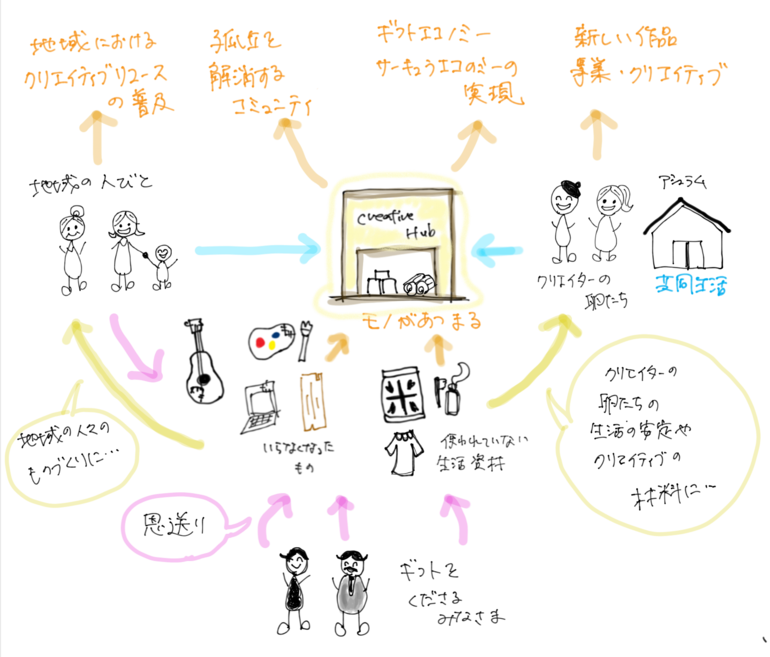 8bc2bc29-5278-4199-beb0-9ba45b78002b