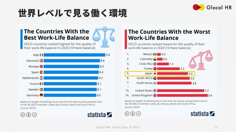 LLMピッチ資料_周謙-16