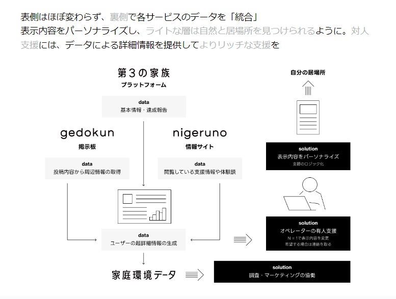 U30_奥村さん資料③