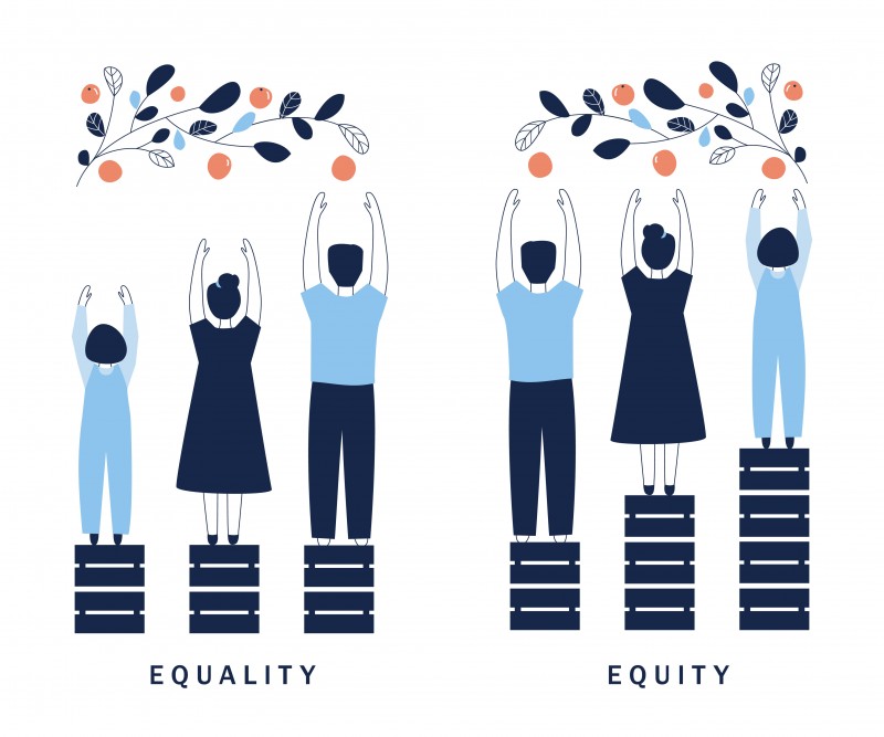Equality and Equity Concept Illustration. Human Rights, Equal Opportunities and Respective Needs. Modern Design Vector Illustration