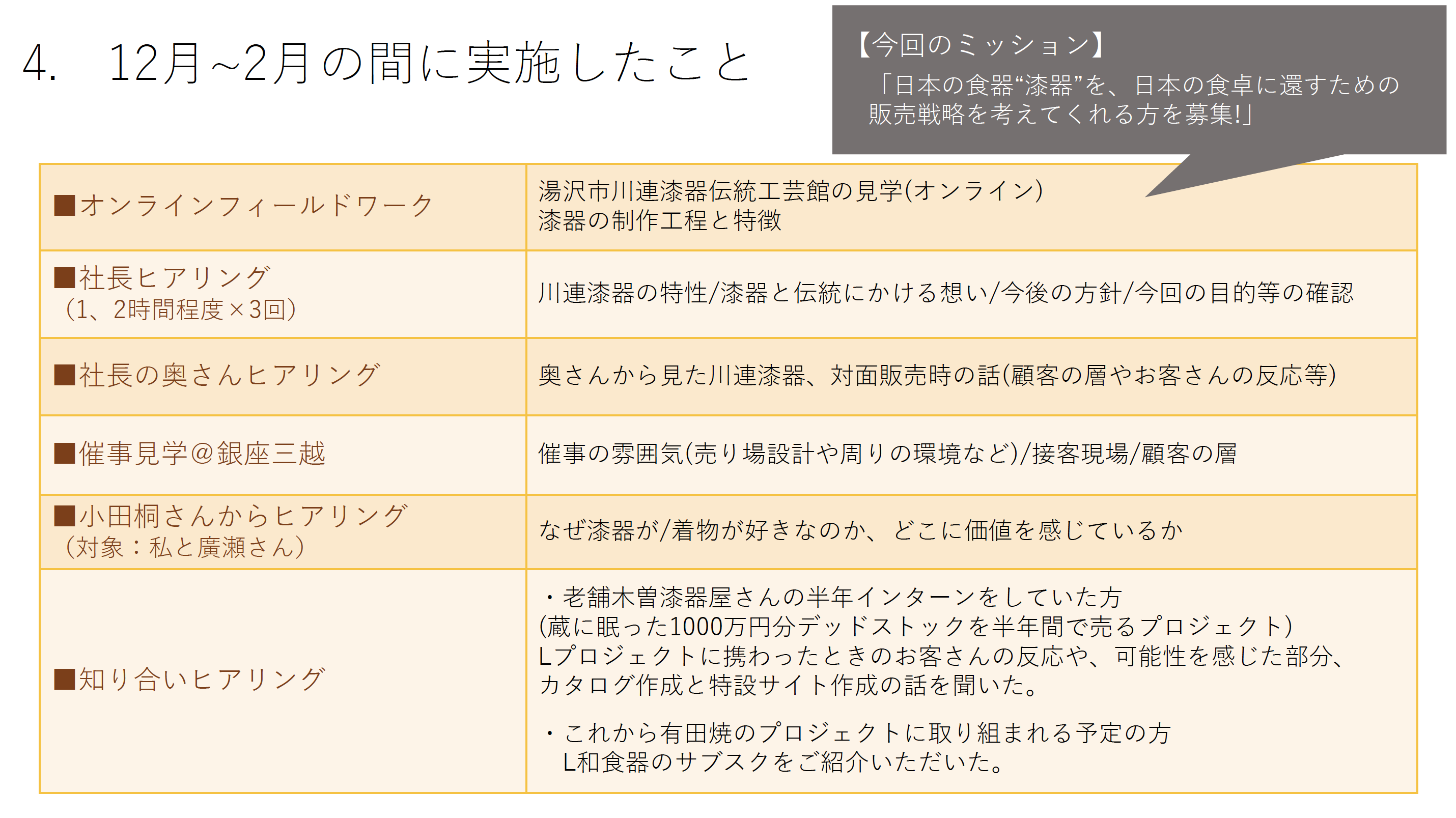 地域イノベーター留学_5