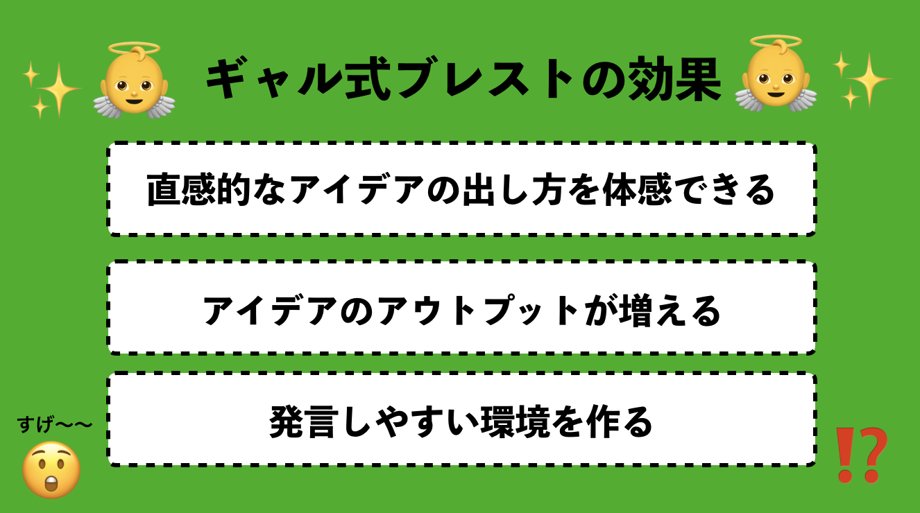 「ギャル式ブレスト」の効果